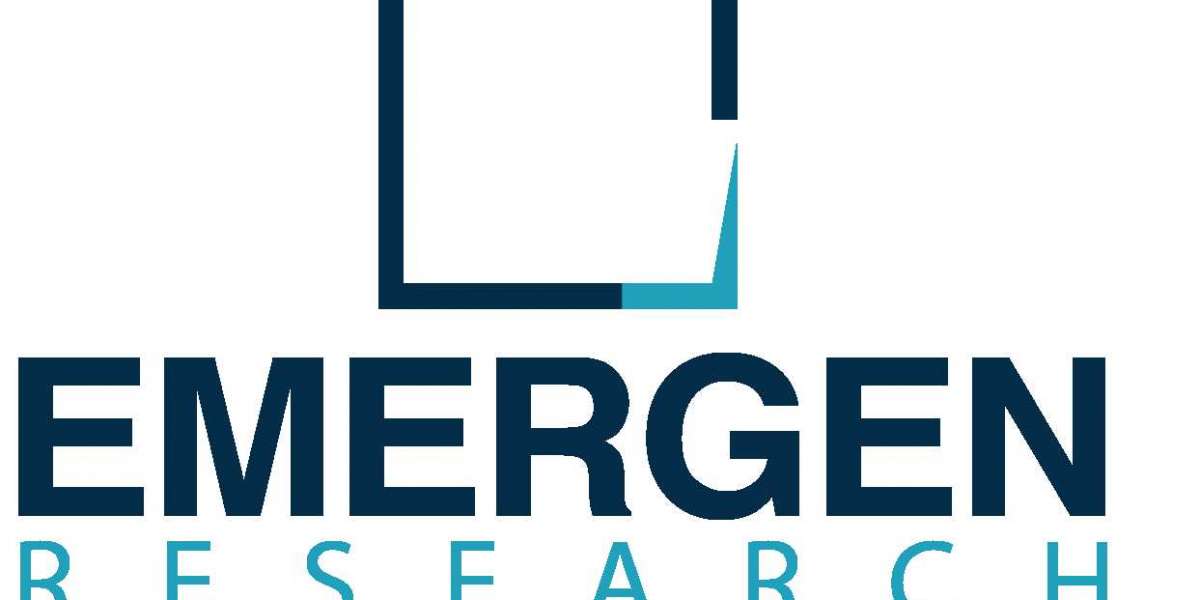 Chromatography Reagents Market Growth, Revenue Share Analysis, Company Profiles, and Forecast